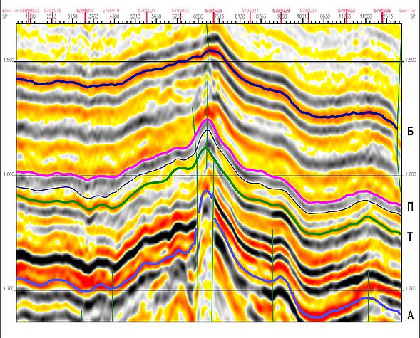 Базовый сейсмопрофиль для тектонофизического моделирования
